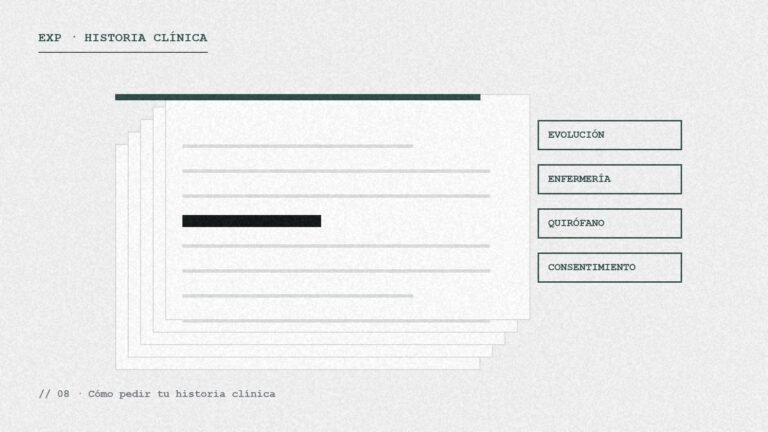 Carpeta de historia clínica con sus documentos y un pasaje tachado